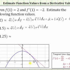 Tangent Line Approximation Given a Function and Derivative Function Value