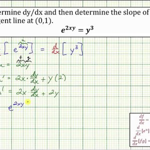 Ex: Find dy/dx Using Implicit Differentation and the Product Rule - e^(2xy)=y^n