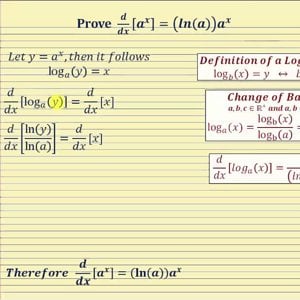 Proof - The Derivative of f(x)=a^x: d/dx[a^x]=(ln a)a^x (Using Logs)