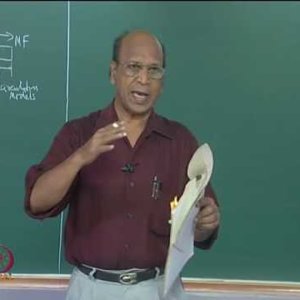 Chemical Reaction Engineering 1 (Homogeneous Reactors) by Prof K. Krishnaiah (NPTEL):- Lec 55: Dispersion Model