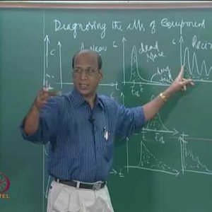 Chemical Reaction Engineering 1 (Homogeneous Reactors) by Prof K. Krishnaiah (NPTEL):- Lec 54: Diagnosing the ills of equipments & Various RTD Models