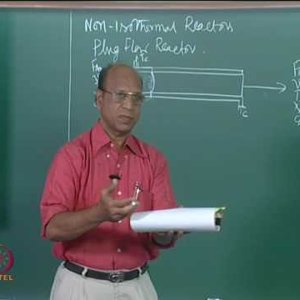 Chemical Reaction Engineering 1 (Homogeneous Reactors) by Prof K. Krishnaiah (NPTEL):- Lec 44: Non-isothermal Plug Flow Reactors Part I