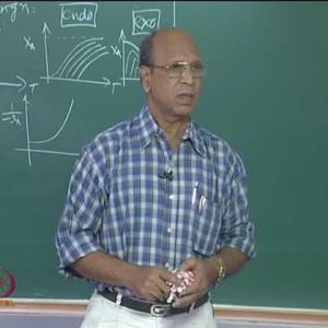 Chemical Reaction Engineering 1 (Homogeneous Reactors) by Prof K. Krishnaiah (NPTEL):- Lec 41: Non-Isothermal Reactors contd. & Adiabatic Reactors
