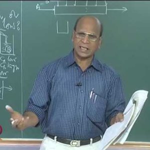 Chemical Reaction Engineering 1 (Homogeneous Reactors) by Prof K. Krishnaiah (NPTEL):- Lec 34: Multiple Reactions Part III