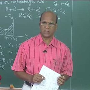 Chemical Reaction Engineering 1 (Homogeneous Reactors) by Prof K. Krishnaiah (NPTEL):- Lec 32: Multiple Reactions Part I