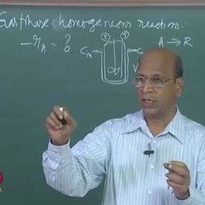 Chemical Reaction Engineering 1 (Homogeneous Reactors) by Prof K. Krishnaiah (NPTEL):- Lec 24: Gas Phase Homogeneous reactions