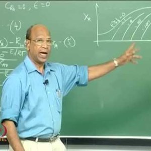 Chemical Reaction Engineering 2 (Heterogeneous Reactors) by Prof K. Krishnaiah (NPTEL):- Graphical design of Fixed bed reactors