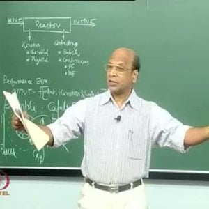 Chemical Reaction Engineering 2 (Heterogeneous Reactors) by Prof K. Krishnaiah (NPTEL):- Intro to Kinetics contd. for catalytic reactions