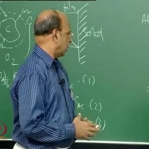 Chemical Reaction Engineering 2 (Heterogeneous Reactors) by Prof K Krishnaiah (NPTEL):- Introduction to Kinetics (Gas solid non-catalytic reaction)