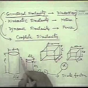 Fluid Mechanics by Prof. S.K. Som (NPTEL):- Lecture 36: Principles of Similarity Part I