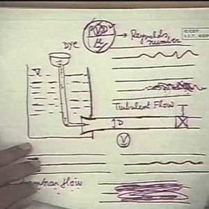 Fluid Mechanics by Prof. S.K. Som (NPTEL):- Lecture 48: Introduction to Turbulent Flow Part I