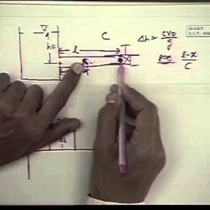 Fluid Mechanics by Prof. S.K. Som (NPTEL):- Lecture 45: A Few Unsteady Flow Phenomena in Practice Part II