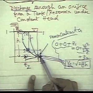 Fluid Mechanics by Prof. S.K. Som (NPTEL):- Lecture 27: Fluid Flow Applications Part - VI