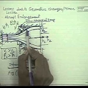 Fluid Mechanics by Prof. S.K. Som (NPTEL):- Lecture 25: Fluid Flow Applications Part - IV