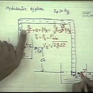 Fluid Mechanics by Prof. S.K. Som (NPTEL):- Lecture 24: Fluid Flow Applications Part - III