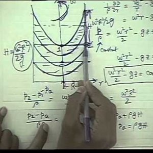 Fluid Mechanics by Prof. S.K. Som (NPTEL):- Lecture 23: Fluid Flow Applications Part - II