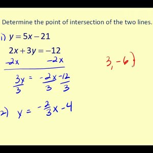 Determining the Intersection of Two Graph on the TI83/84