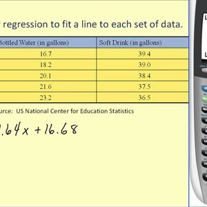Regression and Systems of Equations:  Application