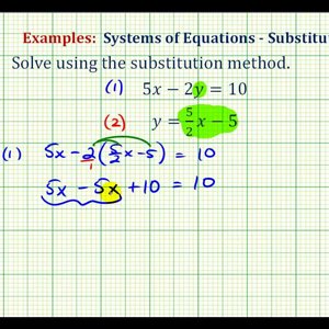 Ex:  Solve a System of Equations Using Substitution - Infinite Solutions