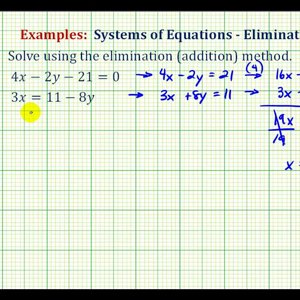Ex 3:  Solve a System of Equations Using the Elimination Method