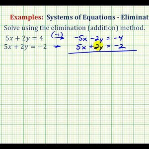 Ex:  System of Equations Using Elimination (No Solution)