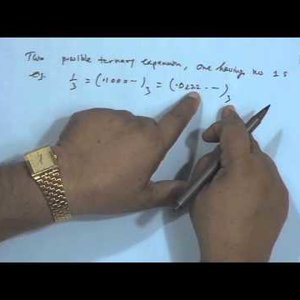 Real Analysis by Prof. P. D. Srivastava (NPTEL):- Tutorial - II