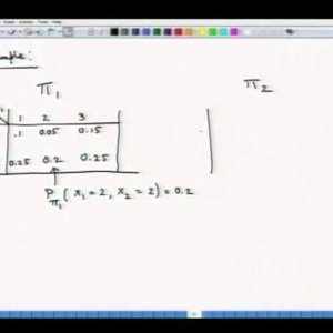 Applied Multivariate Analysis (NPTEL):- Lecture 31: Discriminant Analysis and Classification - 2