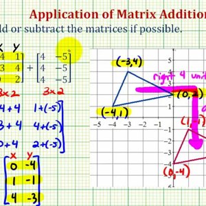 Ex: Matrix Addition Application - Translation