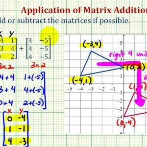 Ex: Matrix Addition Application - Translation