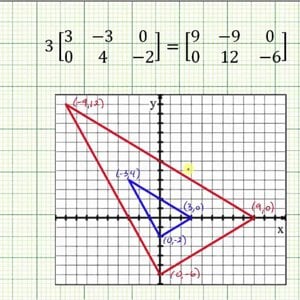 Ex: Use Matrices to Dilate and Translate a Triangle