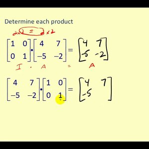 The Identity Matrix