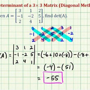 Ex 1: Determinant of 3x3 Matrix - Diagonal Method