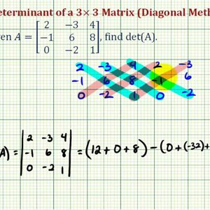Ex 2: Determinant of 3x3 Matrix - Diagonal Method