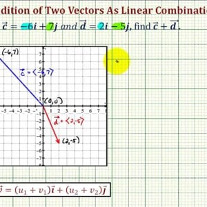 Ex: Find the Sum of Two Vectors Given in Linear Combination Form