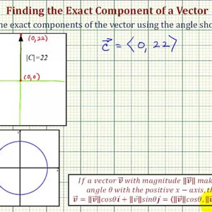 Ex 4: Fine a Vector in Component Form Given an Angle and the Magnitude (90)