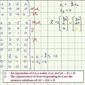 Ex 1: Find the Eigenvalues and Corresponding Eigenvectors of a 3x3 Matrix