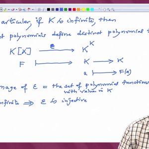 Linear Algebra by Prof. Dilip Patil (NPTEL):- Lecture 13: Examples of univariate polynomials and rational functions
