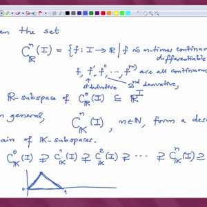 Linear Algebra by Prof. Dilip Patil (NPTEL):- Lecture 6: Examples of subspaces continued