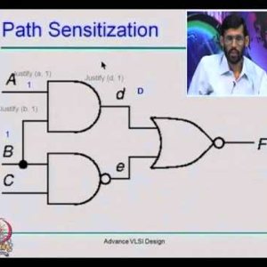 Advanced VLSI Design (NPTEL):- Lecture 36: VLSI Testing: Automatic Test Pattern Generation