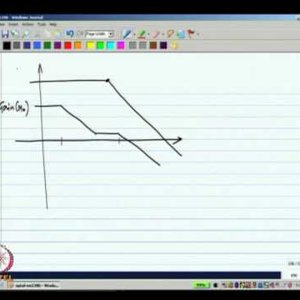 Analog IC Design by Dr. Nagendra Krishnapura (NPTEL):- Low dropout regulators; Continuous-time active filters