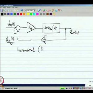 Analog IC Design by Dr. Nagendra Krishnapura (NPTEL):- Phase domain model