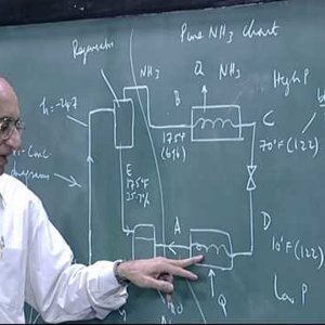 Chemical Engineering Thermodynamics by Prof. M.S. Ananth (NPTEL):- Lecture 32: Absorption Refrigeration