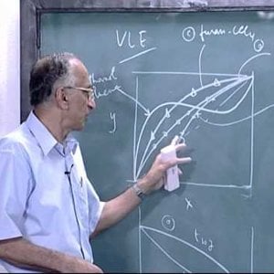 Chemical Engineering Thermodynamics by Prof. M.S. Ananth (NPTEL):- Lecture 20: Solvent-Solvent mixtures
