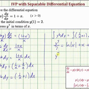 Ex:  Solve an IVP with a Separable Differential Equation in the form (y^6x)dy/dx=1+x