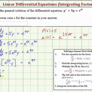 Ex 1: Solving a Linear First Order DE Using an Integrating Factor