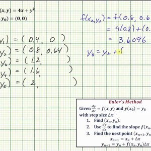Approximate a Function Value of a Solution to a DE Using Euler's Method