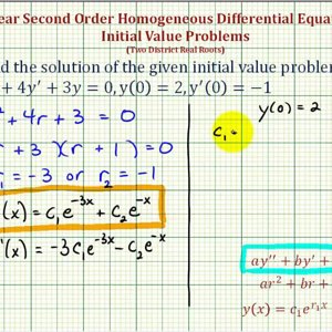 Ex 1: Solve a Linear Second Order Homogeneous Differential Equation Initial Value Problem