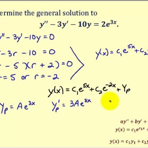Ex 1: Method of Undetermined Coefficients to Find the General Solution (exponential)