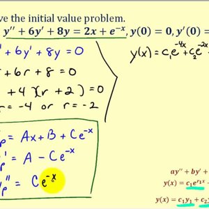 Initial Value Problem Using Method of Undetermined Coefficients