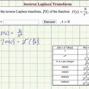 Find Basic Inverse Laplace Transforms of the Form t^n